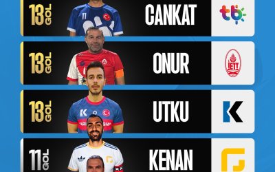 PRESTİJ LİG GOL KRALLARI!